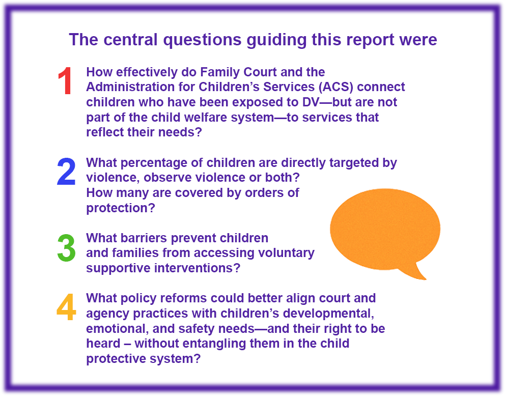 A colorful infographic displays four questions. Details follow below.
